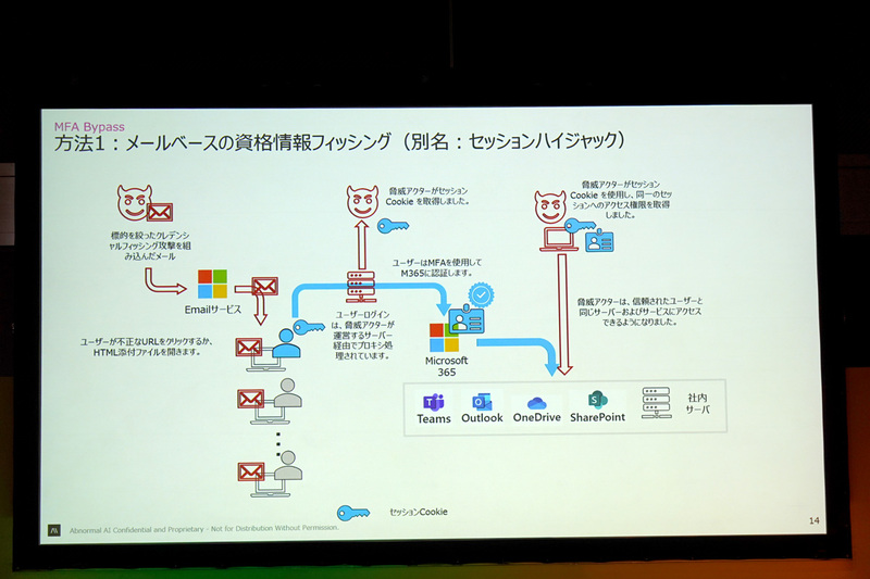 画像が削除されました