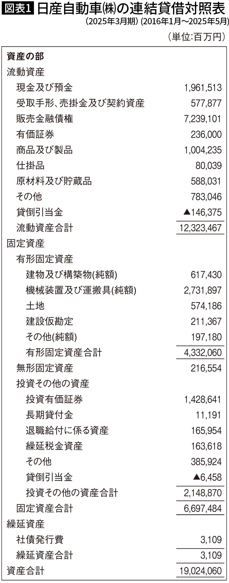 りそな銀行は｢取り付け騒ぎ｣ではなく｢会計｣で破綻した…会計事務所が待ったをかけた財務諸表の危険な項目 | ニコニコニュース