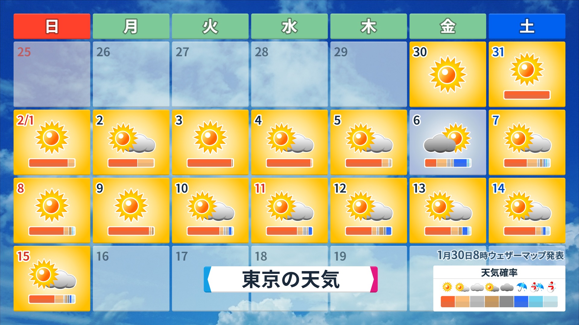 深刻な関東の乾燥と少雨 | ニコニコニュース
