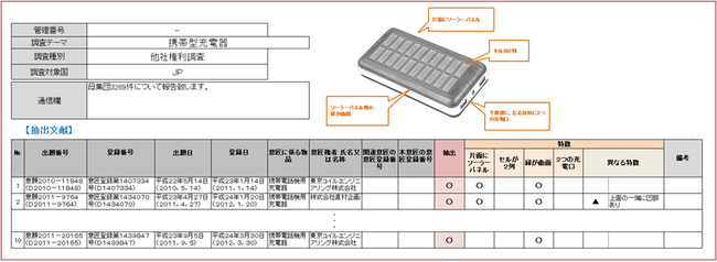 画像が削除されました
