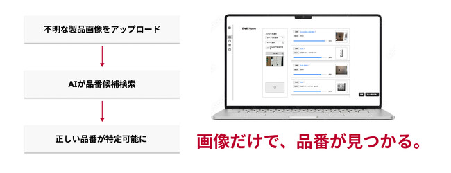 画像が削除されました