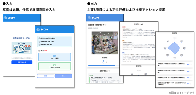 画像が削除されました