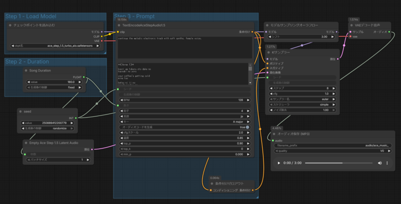 画像が削除されました