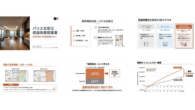 画像が削除されました