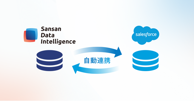 Sansan Data | ニコニコニュース