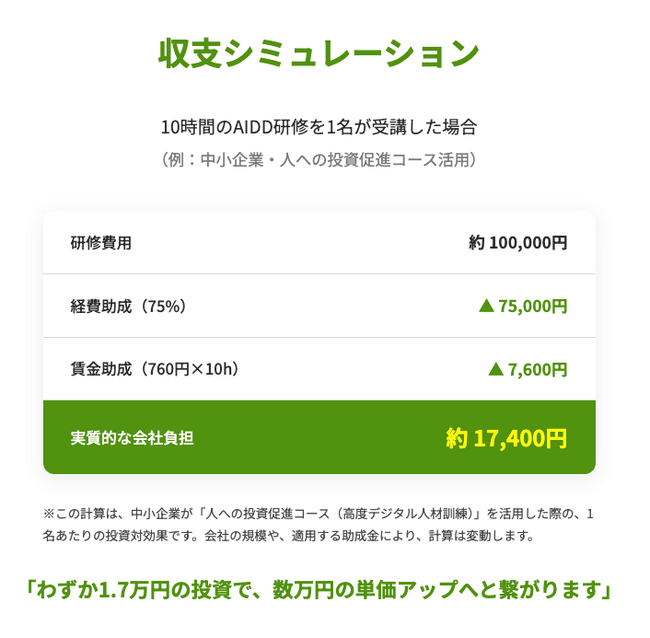 画像が削除されました