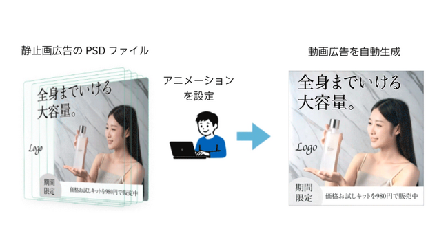 画像が削除されました