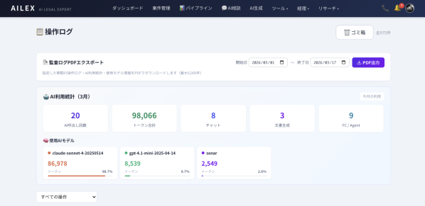 画像が削除されました