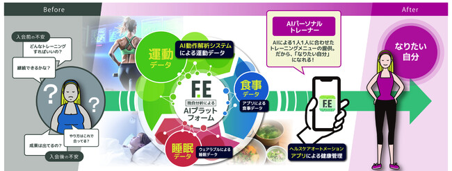 画像が削除されました