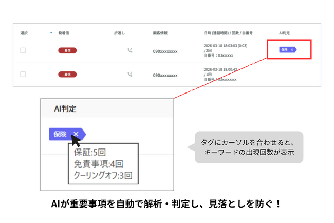 画像が削除されました
