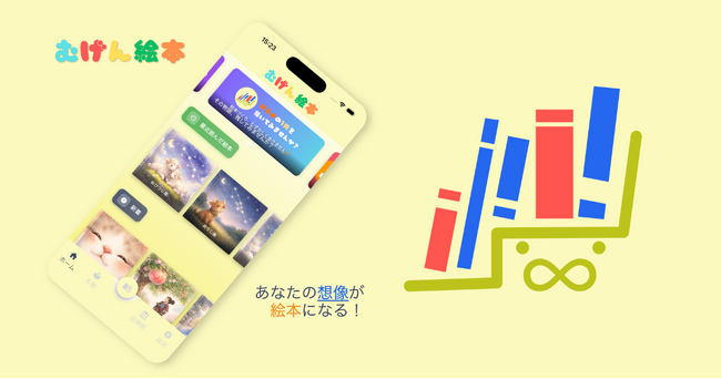 画像が削除されました