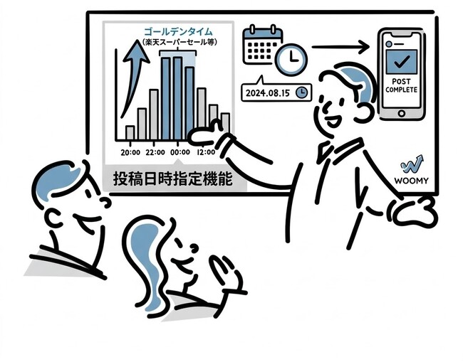 画像が削除されました