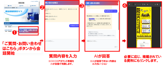 画像が削除されました