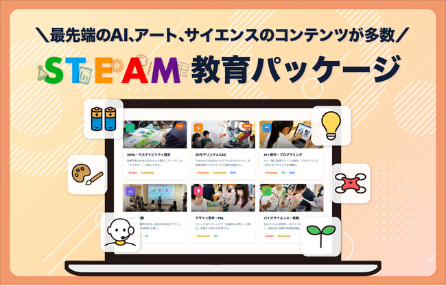 画像が削除されました