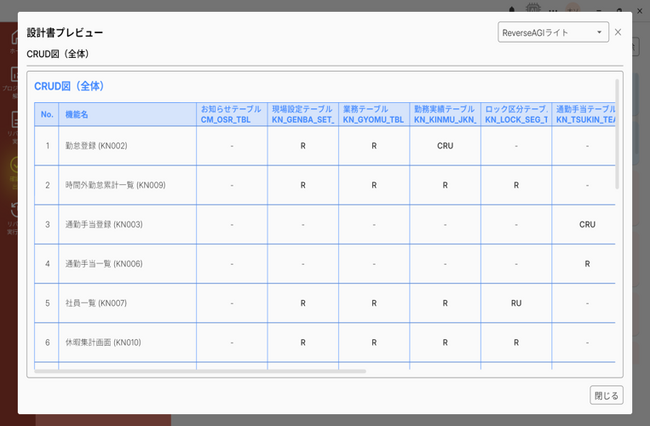 画像が削除されました