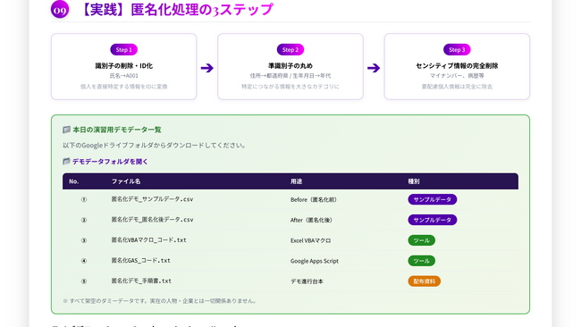 画像が削除されました