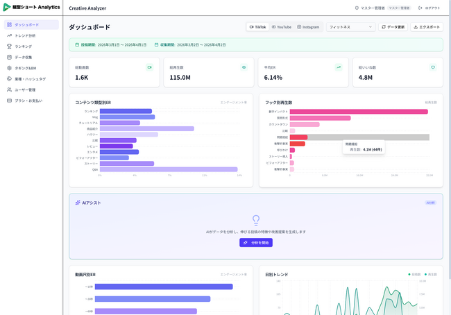 画像が削除されました
