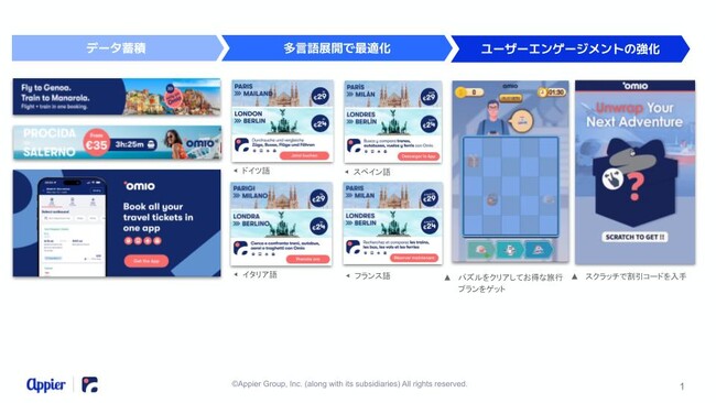 画像が削除されました