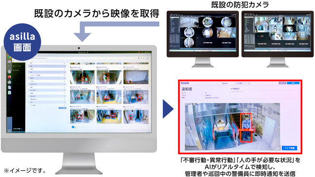画像が削除されました