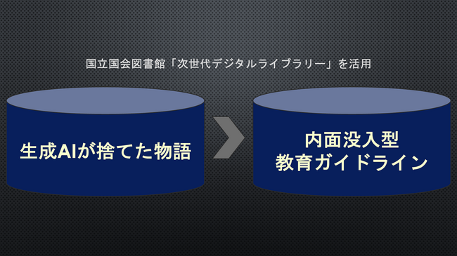 画像が削除されました