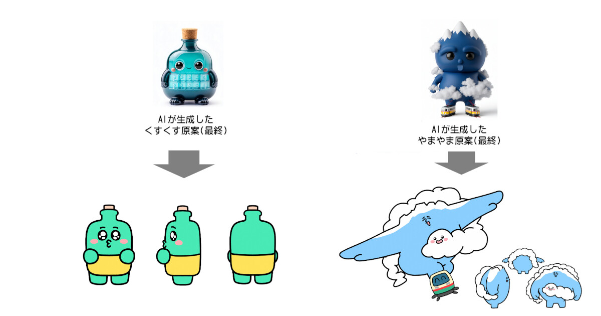 画像が削除されました