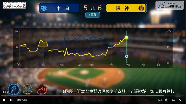 画像が削除されました