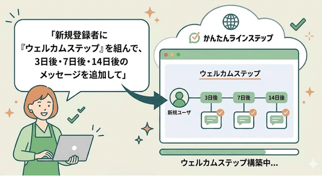 画像が削除されました