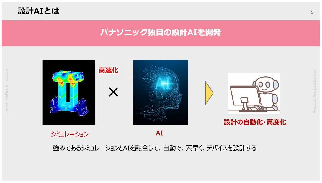 画像が削除されました
