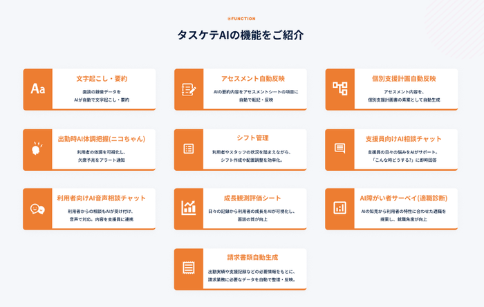 画像が削除されました