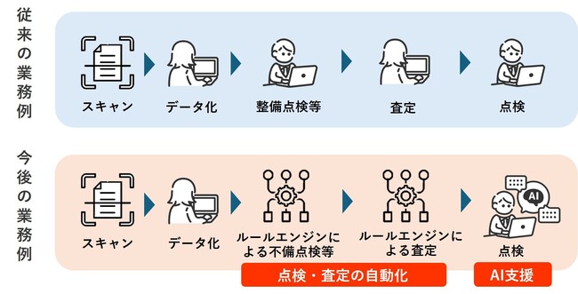 画像が削除されました