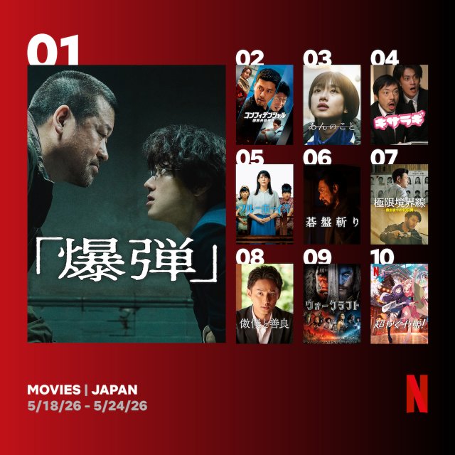 ヒョンビンの新作映画が続々ランクイン！推し活の仲間集めよう