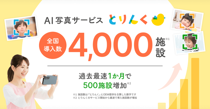 画像が削除されました