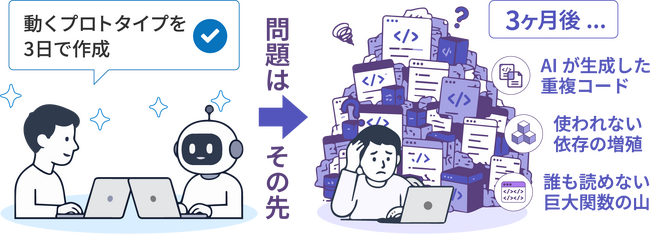 画像が削除されました