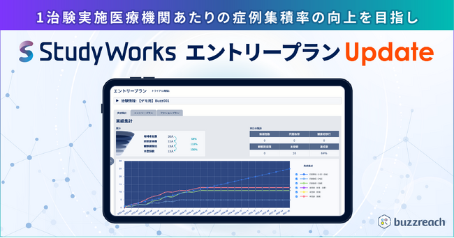 Buzzreach、治験業務管理システム「StudyWorks」のエントリープラン機能を大幅アップデート | ニコニコニュース