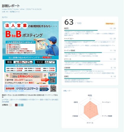 画像が削除されました