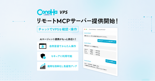 国内クラウド事業者初『ConoHa VPS | ニコニコニュース