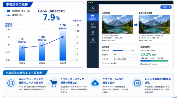 画像が削除されました