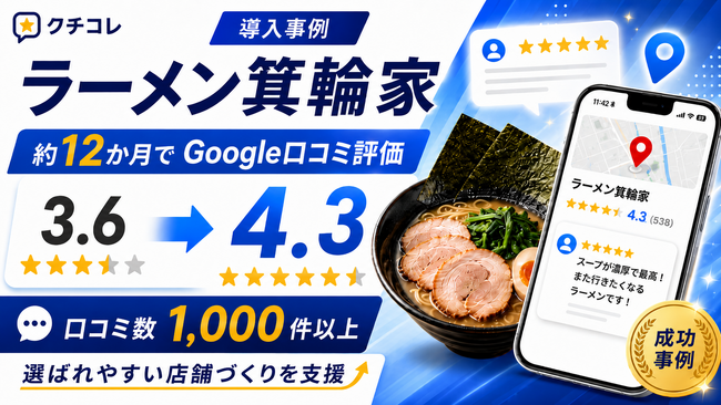 口コミ数1,750件超へ ラーメン箕輪家、口コミ収集ツールで評価3.6→4.3に改善