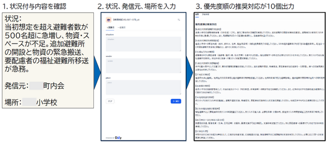 画像が削除されました