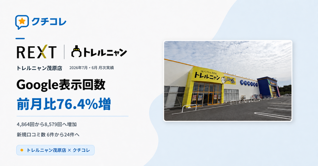 ゲームセンター店舗もMEO対策で成果、Google表示76%増の事例に学ぶ集客術