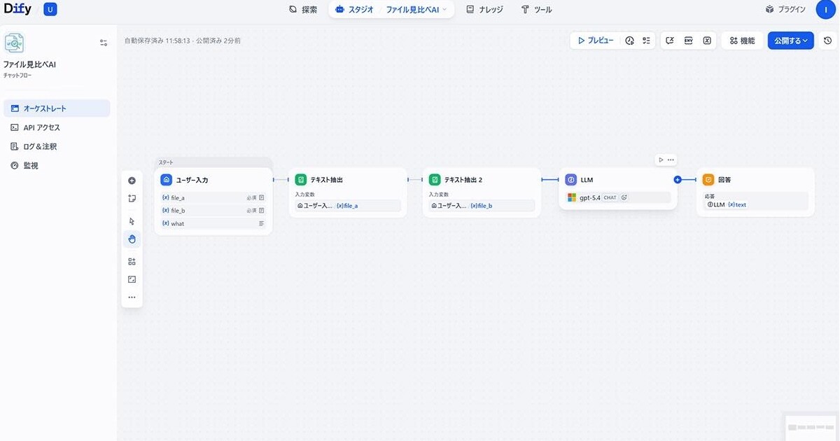 画像が削除されました