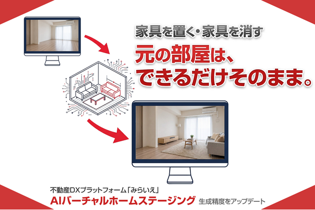 画像が削除されました