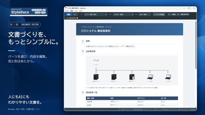 画像が削除されました