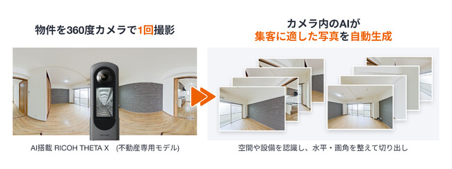 画像が削除されました