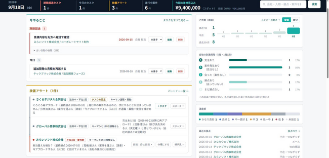 画像が削除されました