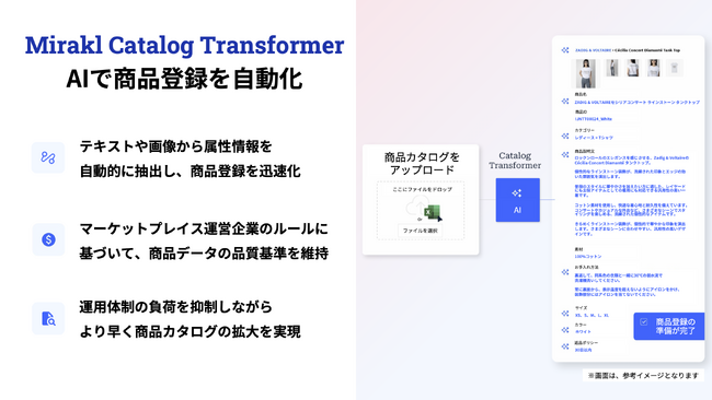画像が削除されました
