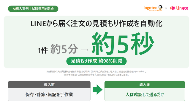 画像が削除されました