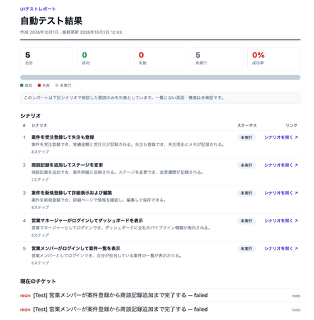 画像が削除されました