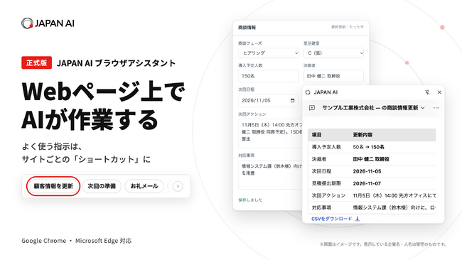 画像が削除されました