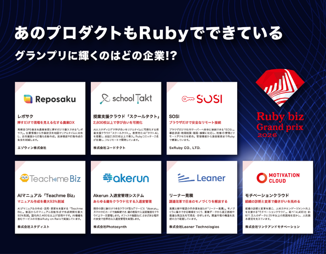 『Ruby biz Grand prix 2026』 | ニコニコニュース